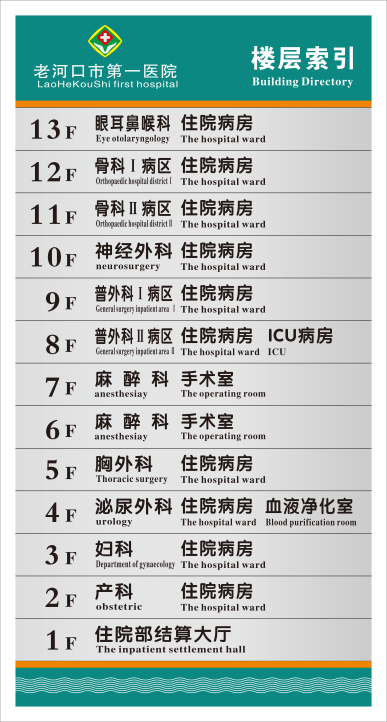 外科电梯口楼层索引0.38X0.71修小.jpg